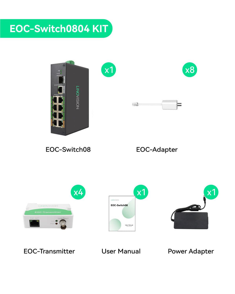 ( EOC-Switch0804-Kit ) EOC Switch + 4 Transmitters Kit