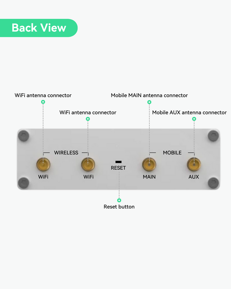 Teltonika RUT360 4G LTE M2M CAT6 Industrial Cellular Router