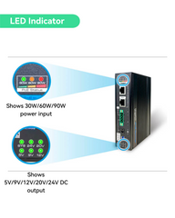 ( POE-SP02BT ) Industrial 90W BT PoE++ Splitter with Dual DC Outputs, DC24V and Switchable DC5/9/12/20V