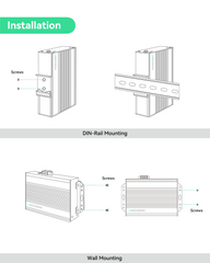 ( POE-SP02BT ) Industrial 90W BT PoE++ Splitter with Dual DC Outputs, DC24V and Switchable DC5/9/12/20V