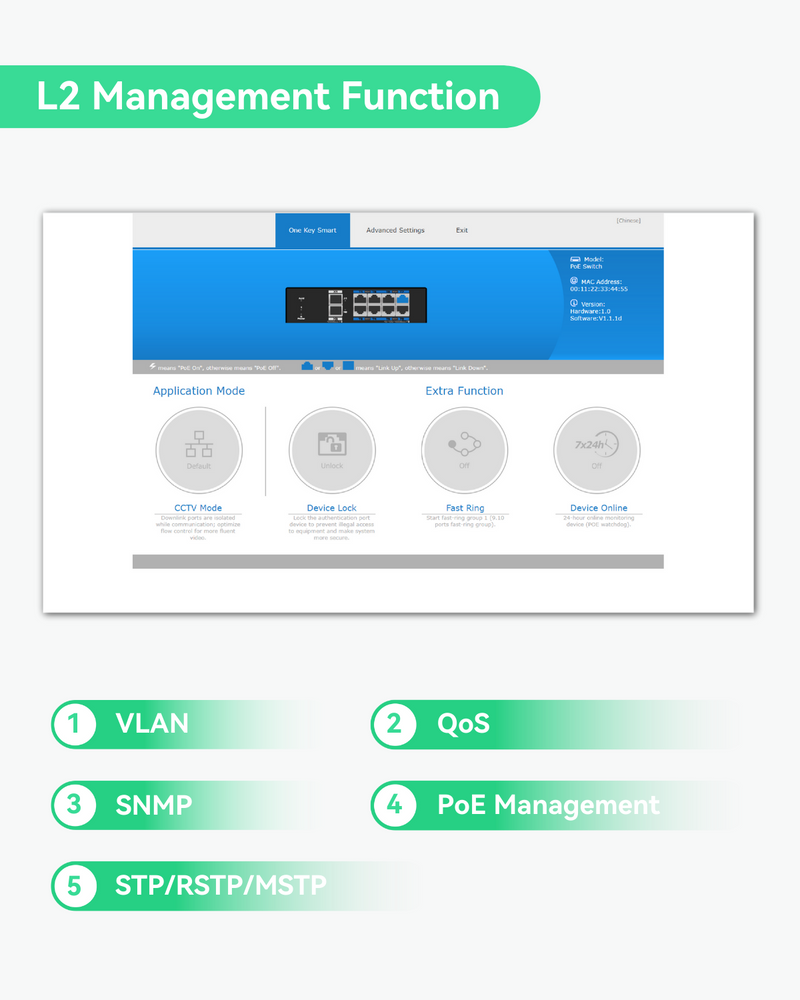 8 Ports 360W Full Gigabit Managed PoE Switch, 4 BT 90W PoE Ports