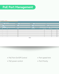 8 Ports 360W Full Gigabit Managed PoE Switch, 4 BT 90W PoE Ports