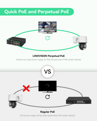 8 Ports 360W Full Gigabit Managed PoE Switch, 4 BT 90W PoE Ports