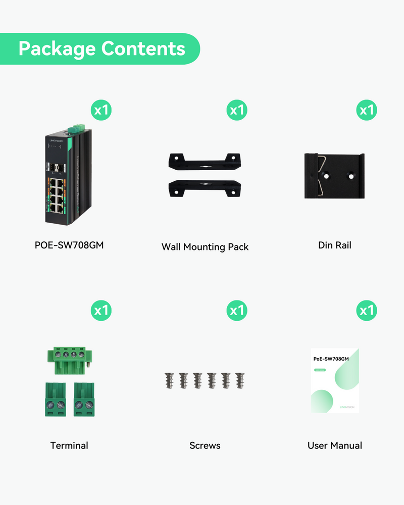 8 Ports 360W Full Gigabit Managed PoE Switch, 4 BT 90W PoE Ports