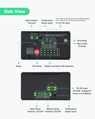 (POE-SW806GM-Solar) L2 Managed Solar PoE Switch with Built-in MPPT Solar Charge Controller