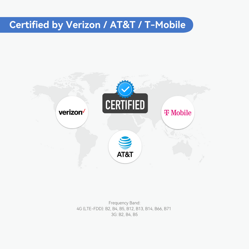 Teltonika Cat4 LTE Cellular Router