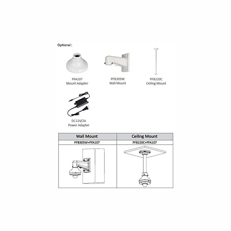 OEM IP Mini PTZ Camera 2MP 3X 2.7-8.1mm Lens Starlight IR PTZ Network Camera - LINOVISION US Store