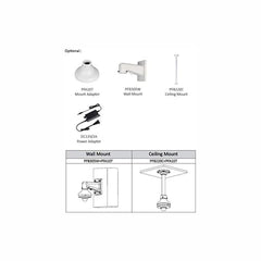 OEM IP Mini PTZ Camera 2MP 3X 2.7-8.1mm Lens Starlight IR PTZ Network Camera - LINOVISION US Store