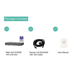 LINOVISION Modular Underwater Cameras KIT with Super Compact Dimension and Remote Network Access, Underwater Inspection for Swimming Pool, Aquaium, Tunnels, Telescopic Integration - LINOVISION US Store