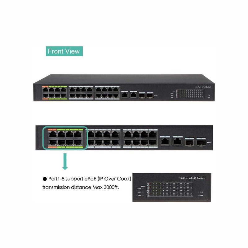 24 Port Industrial Managed POE & EOC Hybrid ePOE Switch with Ethernet Over Coax Technology Power Budget 360W 10M/100M/1000M IEEE802.3af/at Standard Working with Dahua ePOE IP Camera - LINOVISION US Store