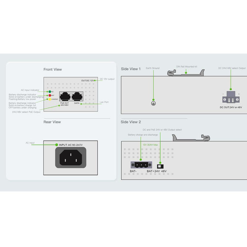 2-Port UPS POE Switch Provides 24V/48V POE and 12V/24V/48V DC Output - LINOVISION US Store