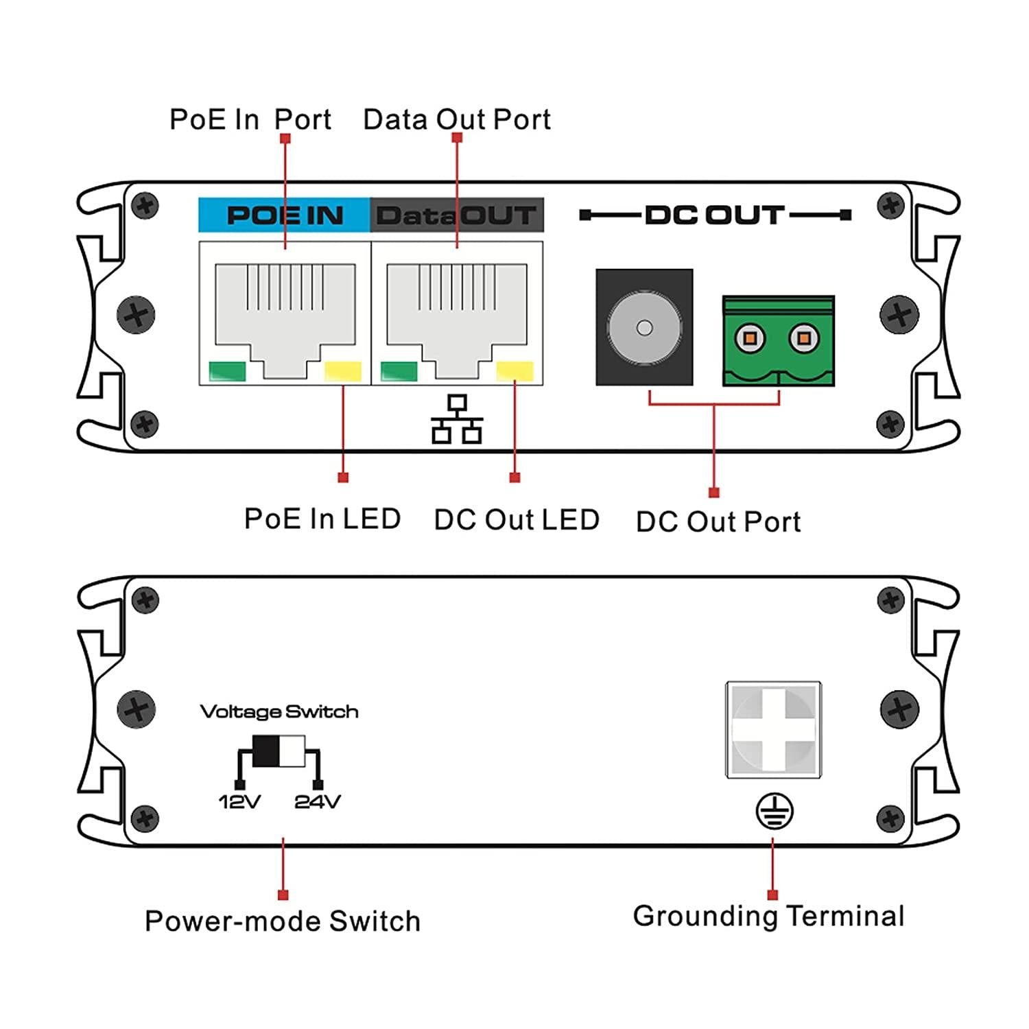 POE-Splitter1224 ) Industrial Gigabit POE+ Splitter with DC12V