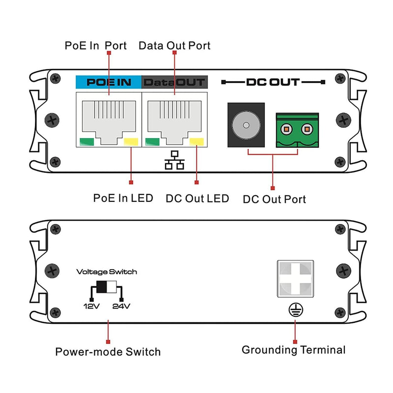 Industrial Gigabit POE+ Splitter, Hot Switchable DC12V or DC24V Output, Wide Voltage Input, IEEE802.3af/at POE to DC Power Supply for Security Cameras, Wireless AP, Access Control Systems - LINOVISION US Store