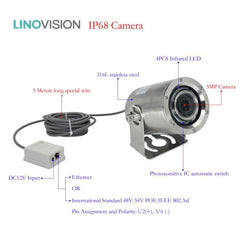 LINOVISION 5MP 2.8-12mm Lens 316L Stainless Steel Underwater POE IP Camera with White LEDs Working in 165ft Lake Water or Ocean Water, Comes with 33ft Cable (IPC425Z-316LAC) - LINOVISION US Store
