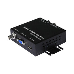 TVI/AHD to HDMI/CVBS/VGA Converter - LINOVISION US Store