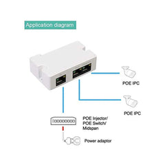 LINOVISION Mini Passive 2 Port POE Switch POE Extender IEEE 802.3af/at POE Repeater Splitter Power Over Ethernet 330ft Over Cat5/6 Cable Powering 2 POE Devices Like IP Cameras Over One Cat5/6 Cable - LINOVISION US Store