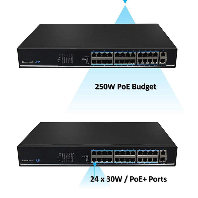 24 Port PoE Switch, 802.3at/af PoE+ 250W Unmanaged Switch with 2 Gigabit Uplink Ports, Support PoE Automatic Reboot and One Key Vlan Mode - LINOVISION US Store