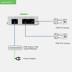 LINOVISION Passive 2 Port POE Extender with Water-Proof Enclosure, POE Splitter, One IEEE802.3af/at Cable to Power 2 POE Devices, Plug-n-Play, POE Repeater for Security Cameras, IP Phone, Wireless AP - LINOVISION US Store