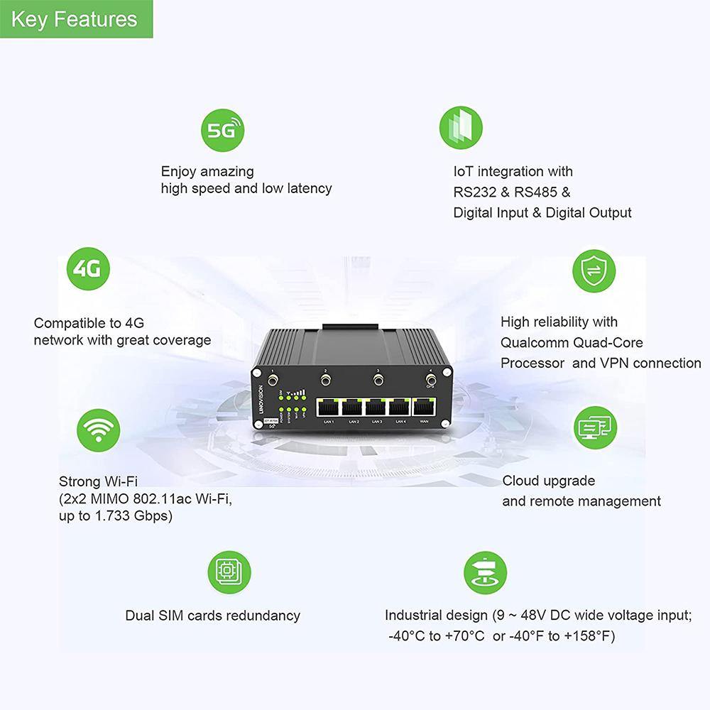 Routeur cellulaire industriel 5G LINOVISION avec deux cartes SIM 5G et  intégration RS232/485 IoT, Gigabit Ethernet, WiFi 5G/4G et GPS