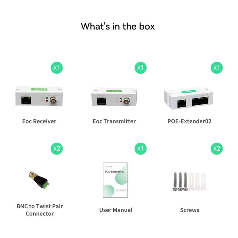 LINOVISION PoE+Ethernet Over Coax (EOC) Converter, Analog to IP