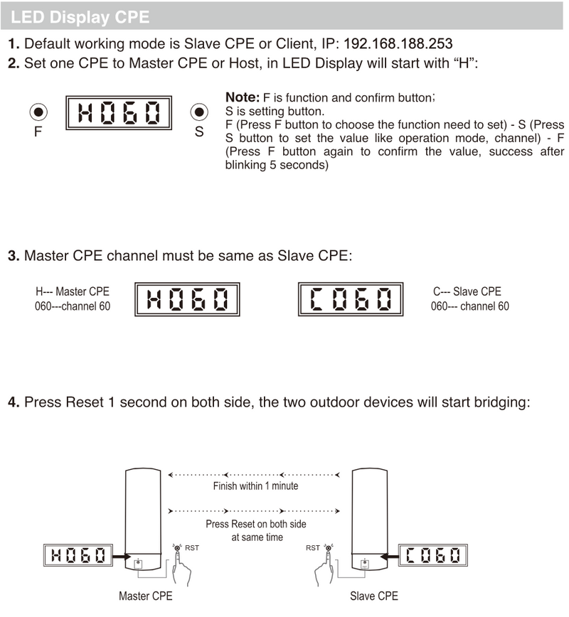 Outdoor CPE, 5GHz, compatible to IEEE 802.11a/n/ac, plug-n-play, wireless bridge for community complex or outdoor internet  (CPE-5AC)