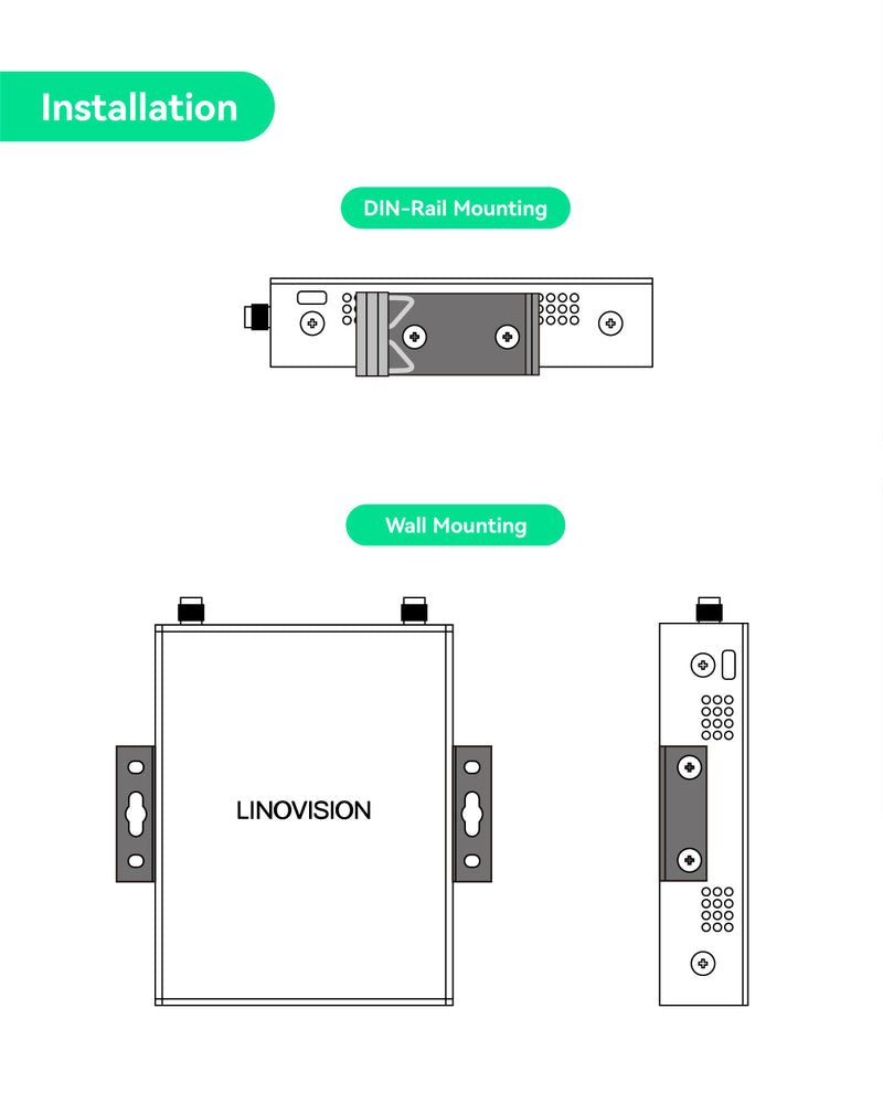 Industrial 4G LTE cellular router supports virtual SIM and physical SIM, WLAN, RS485 IoT gateway