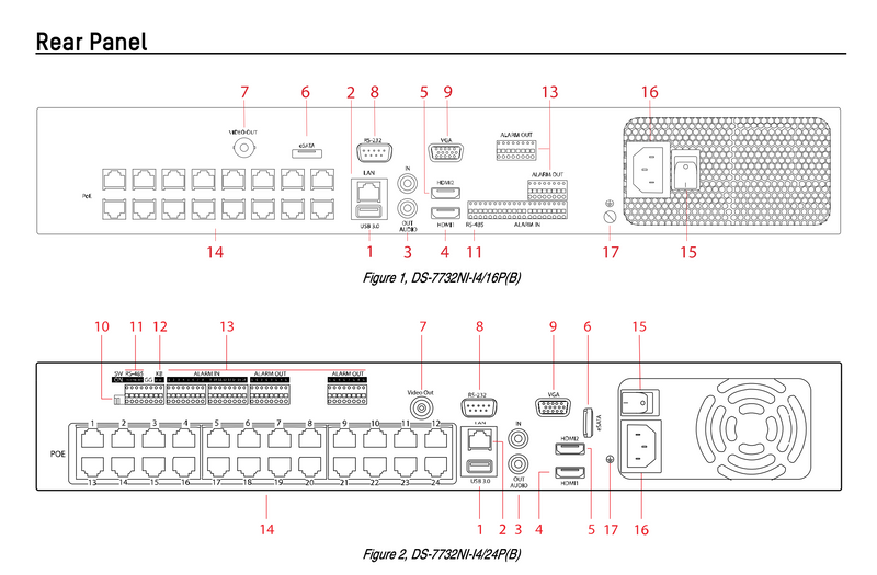 (NVR532P24-I4) 32 Channel 4K Network Video Recorder with 24 PoE Ports, Max 4 HDDs