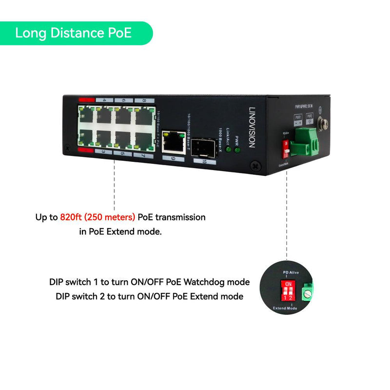 BV-Tech POE-SW801 BV TECH Port Port Uplink 10 100mbps PoE Swit 並行輸入  ルーター、ネットワーク機器